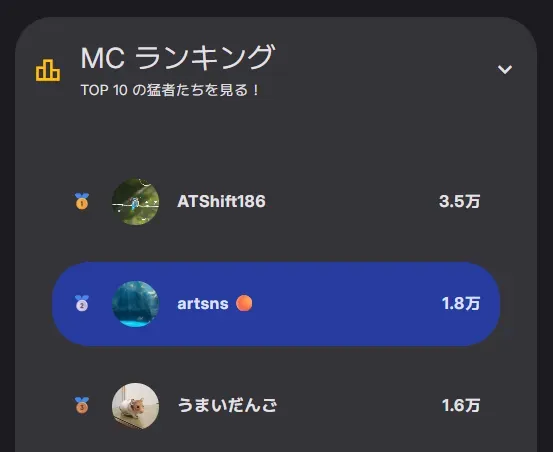 投稿画像